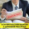 ​Основні підстави відмови у державній реєстрації громадської організації