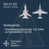 ​ЗБИТО ДВІ РОСІЙСЬКІ "СУШКИ"