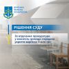 ​За втручання прокуратури у власність громади передано укриття вартістю 3 млн грн