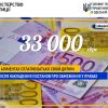 ​Лідер серед боржників по аліментах Одещини повністю погасив борг перед своєю дитиною