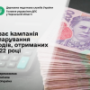 ​Триває кампанія декларування доходів, отриманих у 2022 році