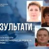Результати роботи прокурорів Луганщини за тиждень. Нові справи