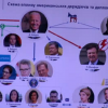 ​  			Нардеп Деркач оприлюднив інформацію про “вплив посольства США на НАБУ”		