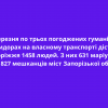 ​31 березня по трьох погоджених гуманітарних коридорах на власному транспорті дісталися Запоріжжя 1458 людей. З них 631 маріуполець та 827 мешканців міст Запорізької області