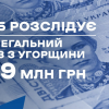 ​БЕБ розслідує нелегальний ввіз коштів з Угорщини: заарештовано 2,9 млн грн