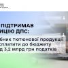 Суд підтримав позицію ДПС: виробник тютюнової продукції має сплатити до бюджету понад 3,2 млрд грн податків