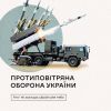 ​ППО на варті спокою українців
