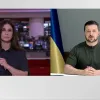 ​Інтервʼю Володимира Зеленського для BBC 23.06.2023