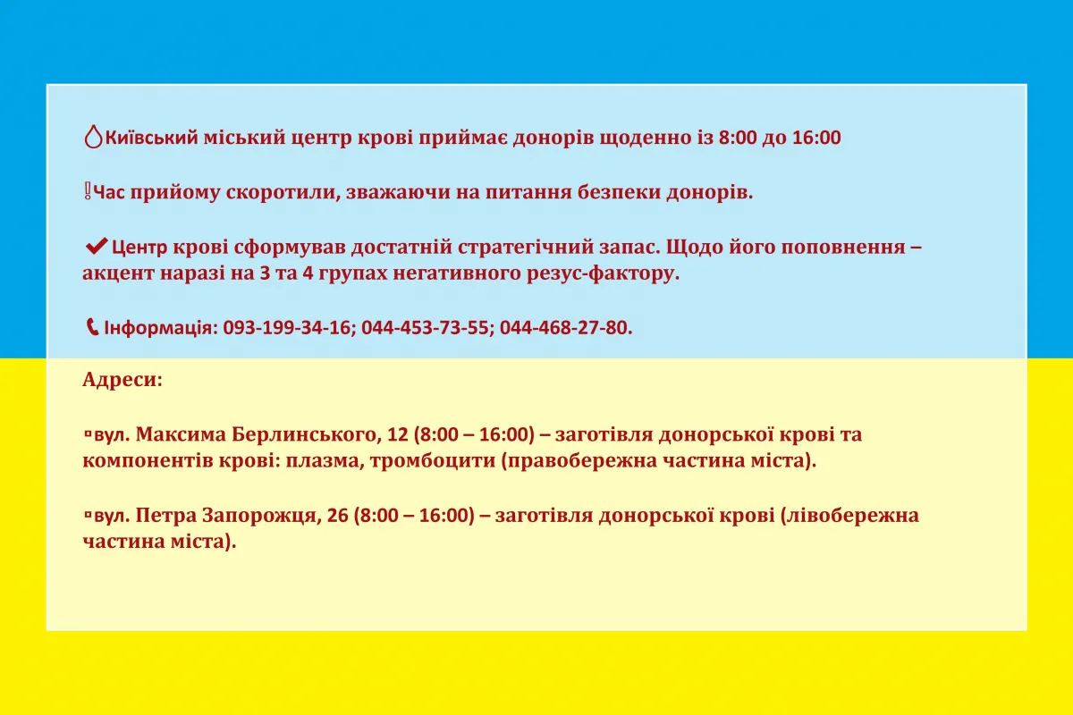 Київський міський центр крові приймає донорів щоденно із 8:00 до 16:00  