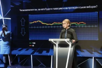 ​Тимошенко уверена в победе над Порошенко и не будет ни о чем договариваться с олигархами