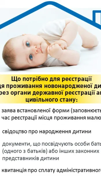 ​Реєстрація місця проживання новонароджених через органи ДРАЦС – легко!