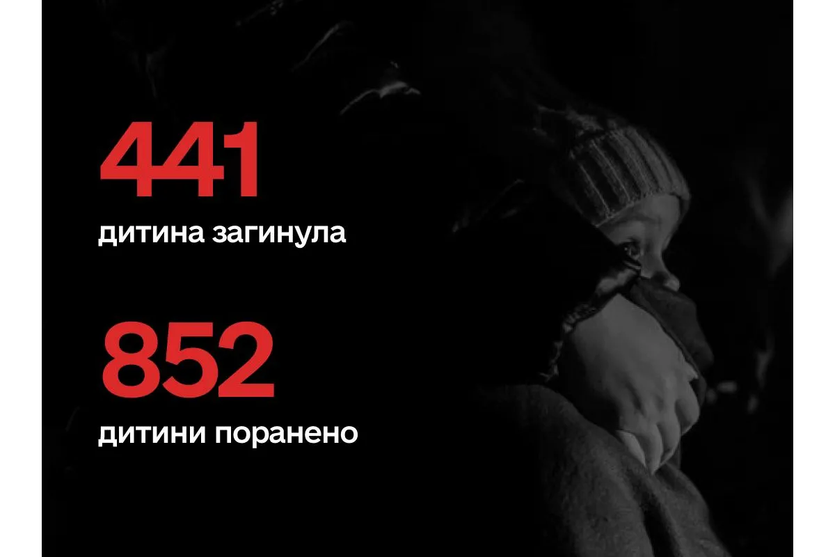 Від початку війни росія вбила 441 дитину