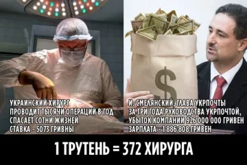 ​Ставка украинского хирурга высшей категории, который проводит тысячи операций &#8211; 5073 грн. Зарплата гендиректора Укрпочты почти 2 млн.грн