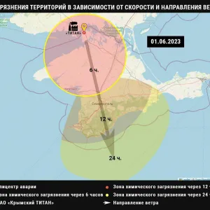 ​Окупанти готують провокацію на хімзаводі в Криму, - ОВА