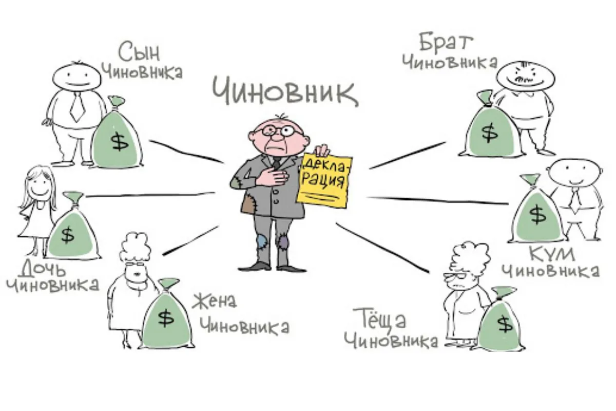 Чиновник «Укрзализныци» скрывает свое состояние и доходы жены