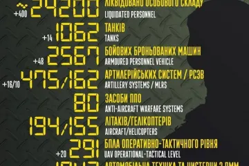​Російське вторгнення в Україну :  Загальні бойові втрати противника з 24.02 по 03.05  орієнтовно склали