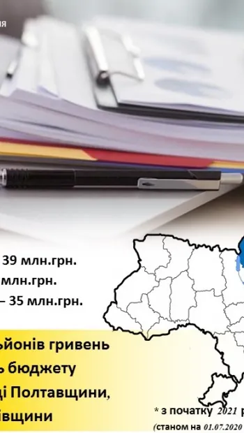 ​Понад 100 мільйонів гривень для України: бюджет держави поповнили повернуті громадянами борги