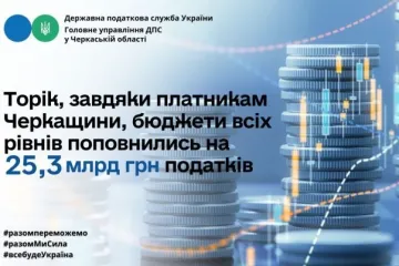 ​Торік, завдяки платникам Черкащини, бюджети всіх рівнів поповнились на 25,3 млрд грн податків