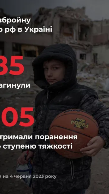 ​Від початку повномасштабної війни росія вбила в Україні вже 485 дітей