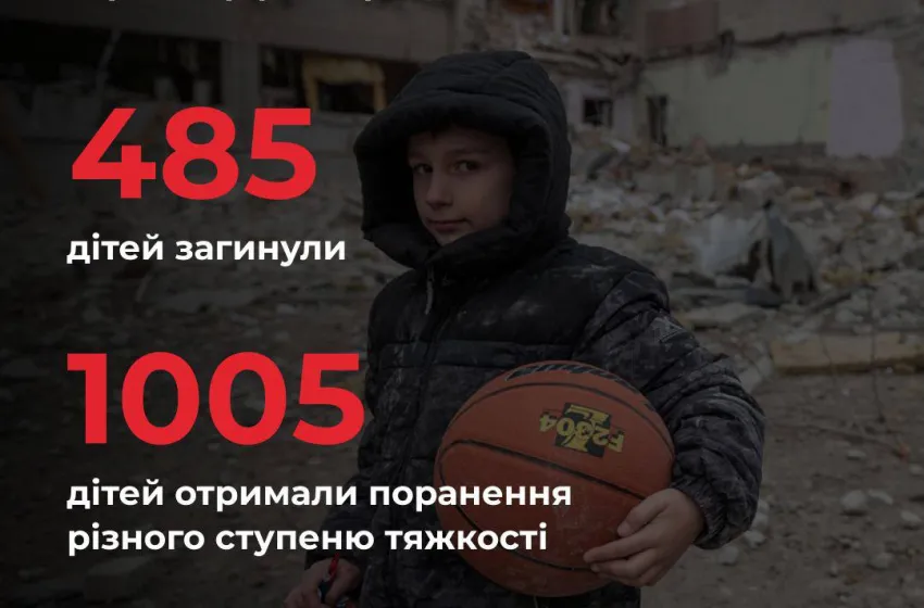 Від початку повномасштабної війни росія вбила в Україні вже 485 дітей