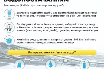 ​Через відключення електрики на Київщині можуть бути перебої з водою