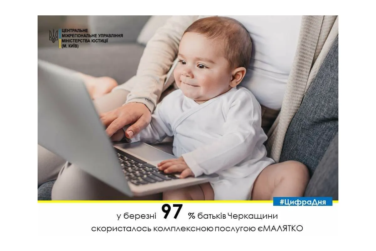 У березні майже 3200 батьків зареєстрували народження дитини через єМалятко у відділах ДРАЦС Києва, Київщини та Черкащини