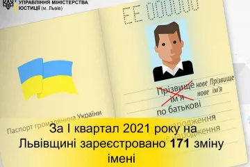 ​Тарас Грень: в І кварталі 2021 року на  Львівщині зареєстрували 171 зміну імені