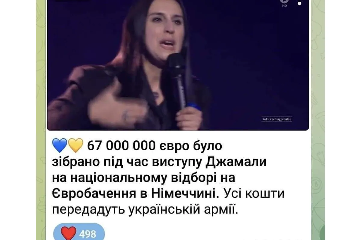 Збір коштів на підтримку України під час виступу Джамали