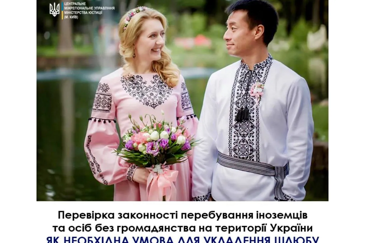 Перевірка законності перебування іноземців та осіб без громадянства на території України як необхідна умова для укладення шлюбу	