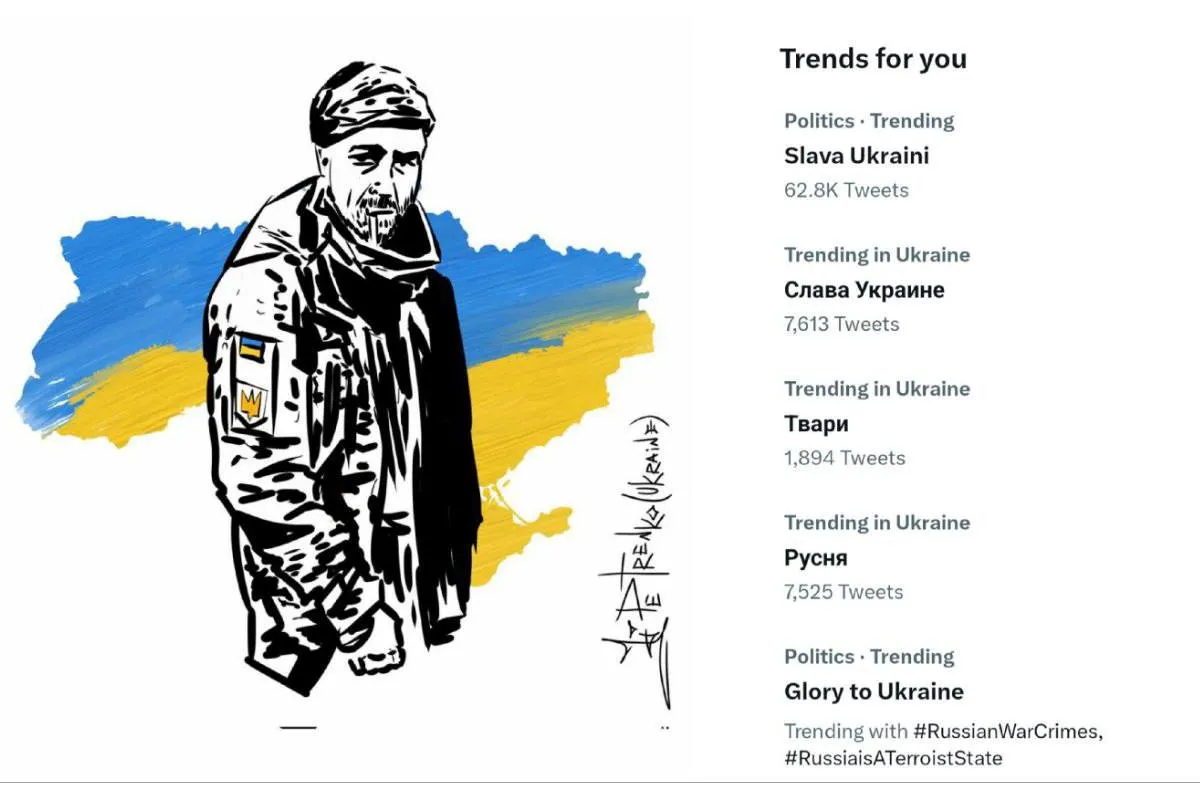 Хештег Slava Ukraini очолив світові тренди Twitter