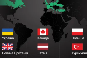 ​Створення міжнародного трибуналу для росії підтримали вже 30 країн
