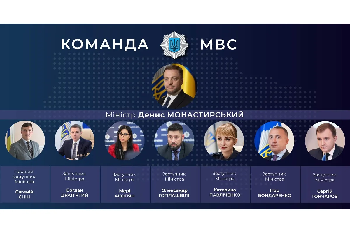 Денис Монастирський представив новосформовану команду МВС України