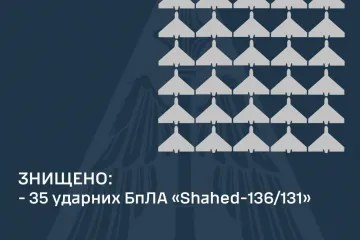 ​В ніч на 8 травня 2023 року противник атакував Київщину ударними дронами іранського виробництва «Shahed-136/131»