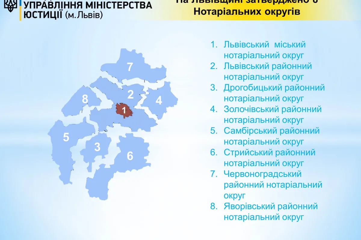 Затверджені нові нотаріальні округи у Волинській (5 округів), Львівській (8 округів) та Рівненській областях (5 округів) 