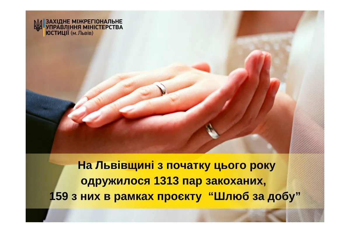 Цього року в Львівській області утворилося 1313 нових родин!