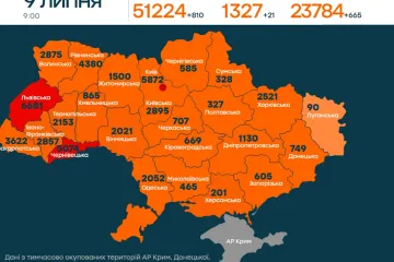​Минздрав показал статистику распространения коронавируса в Украине по регионам на 9 июля