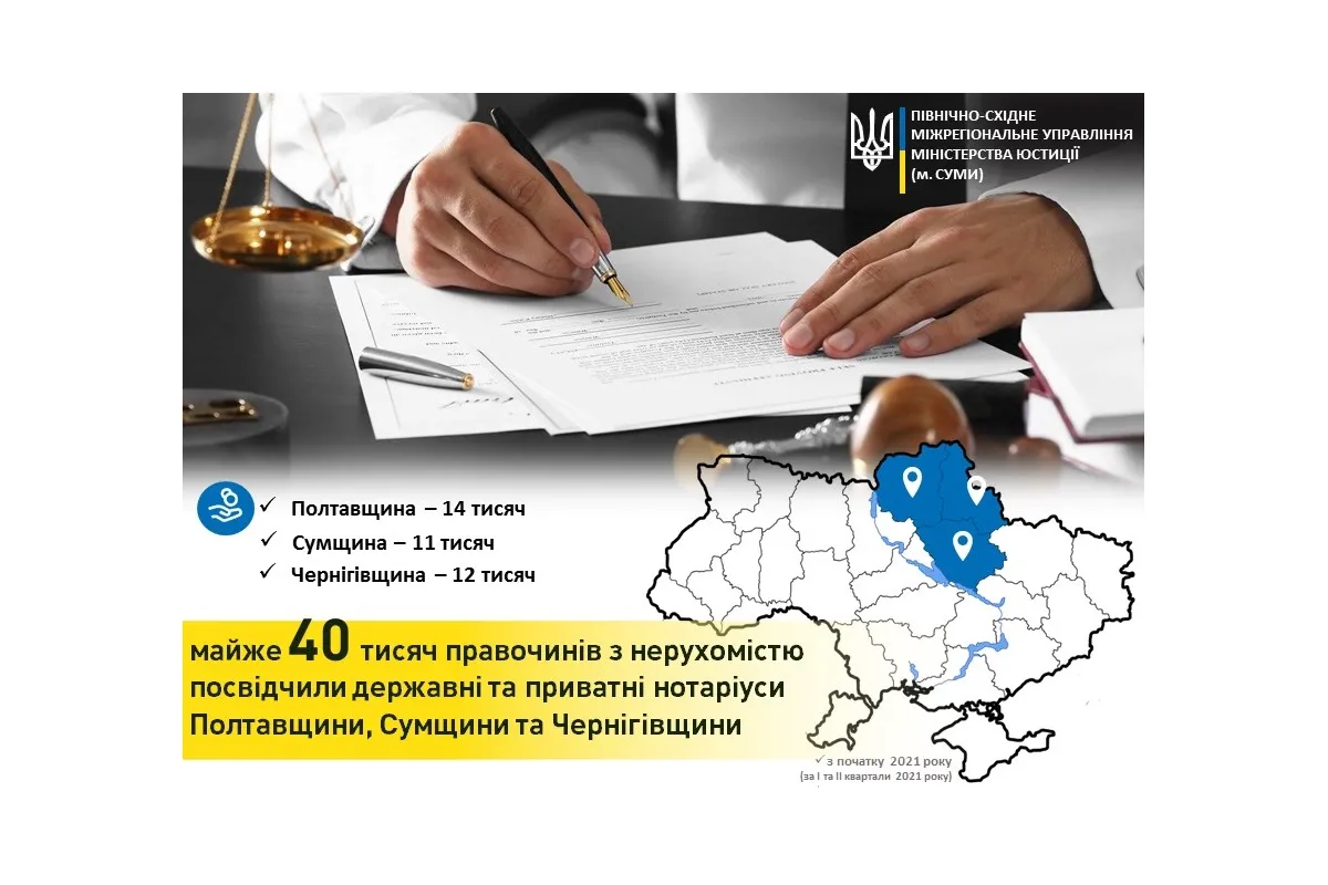 Інформаційне агентство : Угоди з нерухомістю: скільки правочинів зареєстрували за пів року нотаріуси Полтавщини, Сумщини та Чернігівщини?