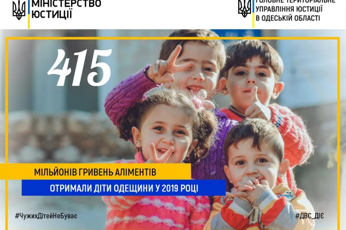 415 мільйонів гривень аліментів отримали діти Одещини у 2019 році