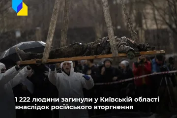 ​Російське вторгнення в Україну : На Київщині від рук росіян загинули понад 1 200 людей