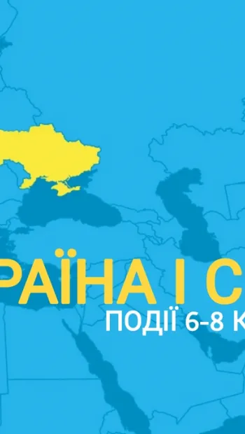 ​Україна і світ