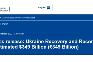 ​На повоєнне відновлення України знадобиться €349 млрд