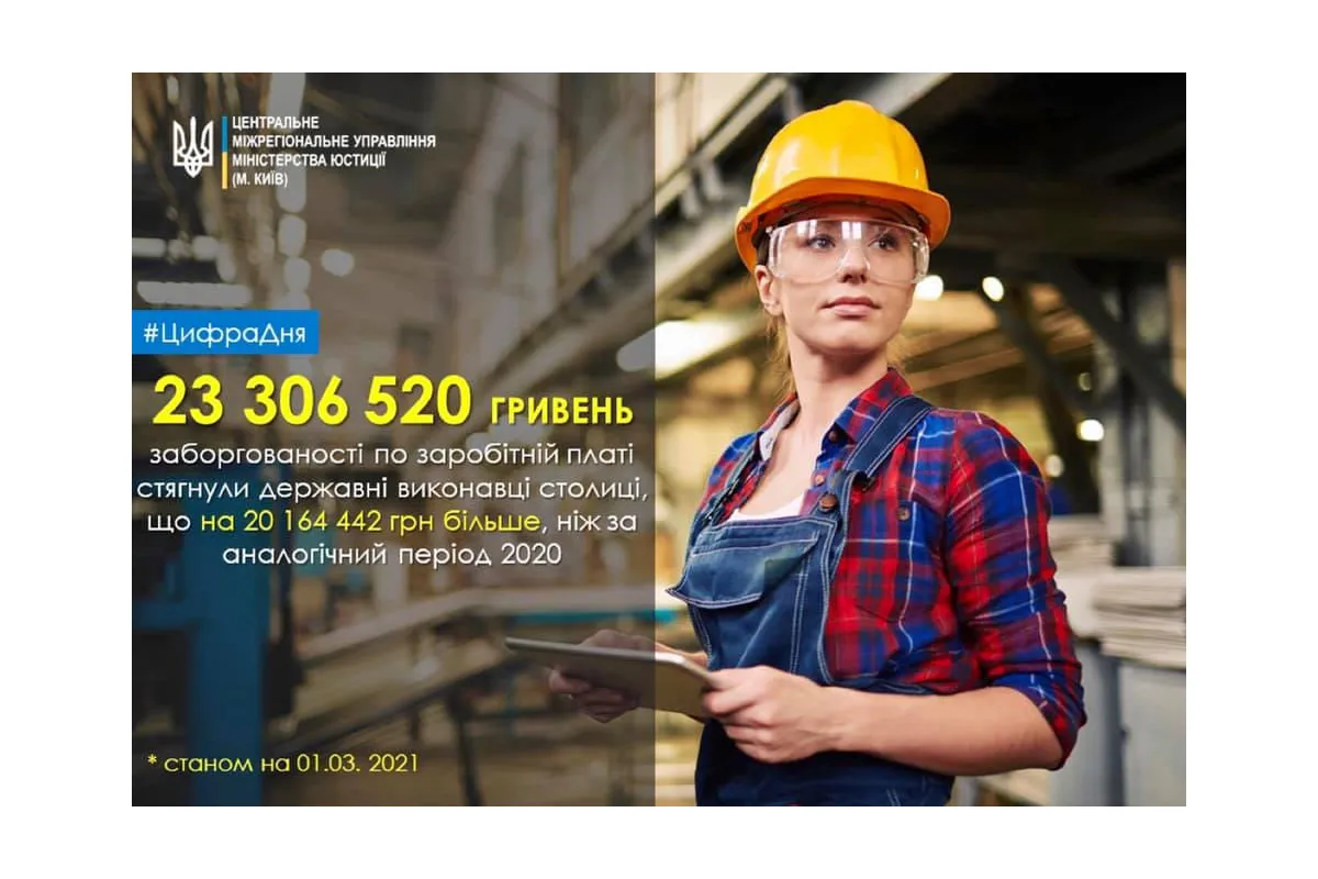 Понад 23,3 млн грн заборгованості по заробітній платі стягнули органи ДВС Києва за перші два місяці 2021 року	