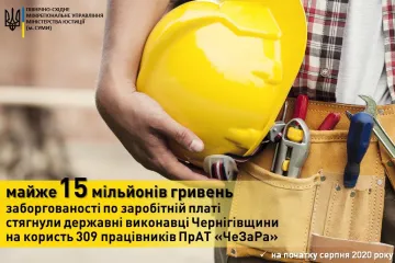 ​15 млн грн боргів по зарплаті - працівникам «ЧеЗаРа»