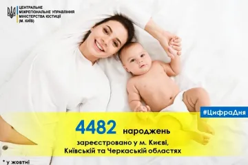 ​Протягом жовтня відділи ДРАЦС Центрального міжрегіонального управління Міністерства юстиції (м. Київ) зареєстрували народження 4482 маленьких українців 