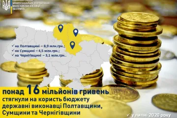 ​16 мільйонів гривень стягнули на користь бюджету державні виконавці Полтавщини, Сумщини та Чернігівщини