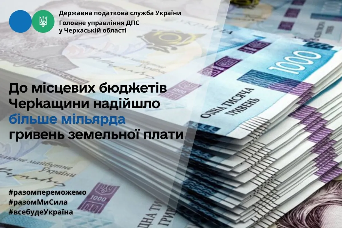 До місцевих бюджетів Черкащини надійшло більше мільярда гривень земельної плати