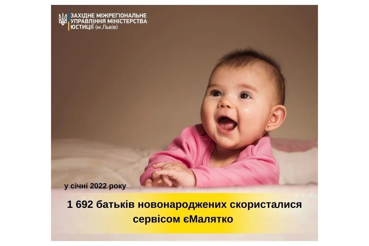 1 692 батьків новонароджених скористалися сервісом єМалятко у січні 2022 року