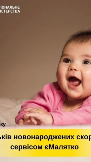 ​1 692 батьків новонароджених скористалися сервісом єМалятко у січні 2022 року