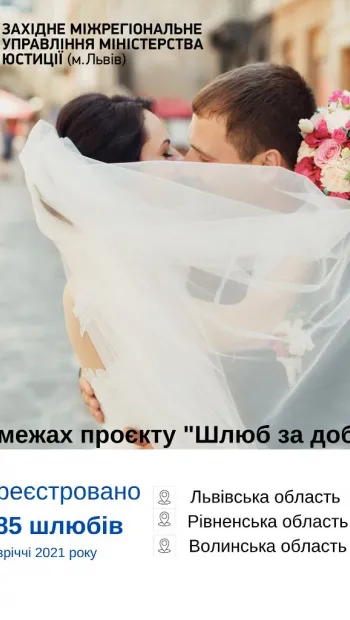 ​За пів року органи ДРАЦС Західного міжрегіонального управління Міністерства юстиції (м. Львів) зареєстрували 1685 шлюбів у скорочені терміни в межах проєкту "Шлюб за добу"