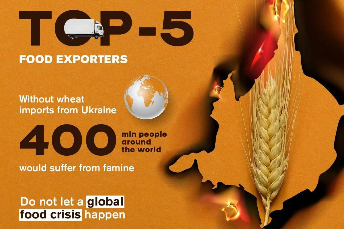 🌾 Ukraine is among Top-5 food exporters. War against Ukraine threatens the world with food shortages - Close the sky – do not let a global food crisis happen!